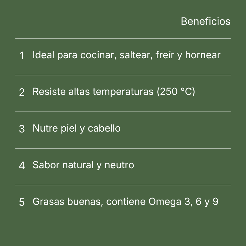 Beneficios Aceite de Palta Extra Vrigen