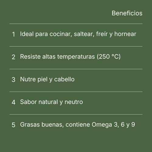 Beneficios Aceite de Palta Extra Vrigen